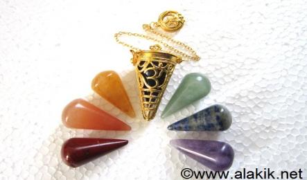 Chakra Pendulum